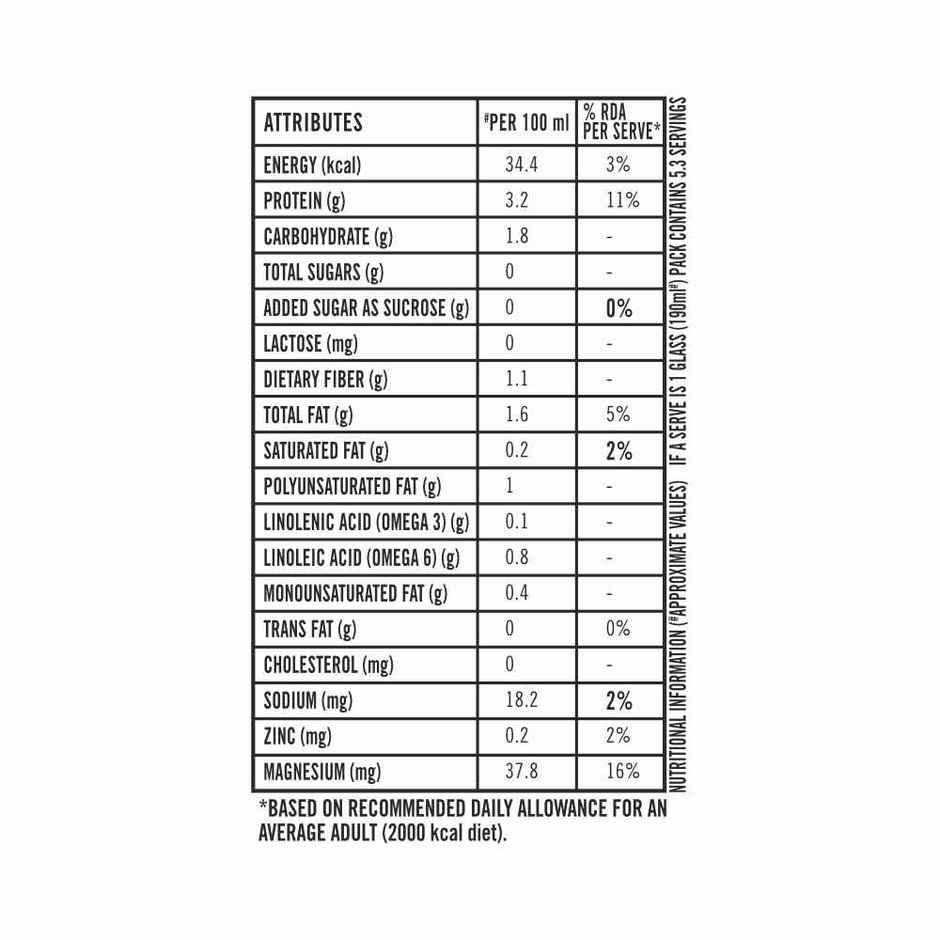 Sofit Soya Milk Drink