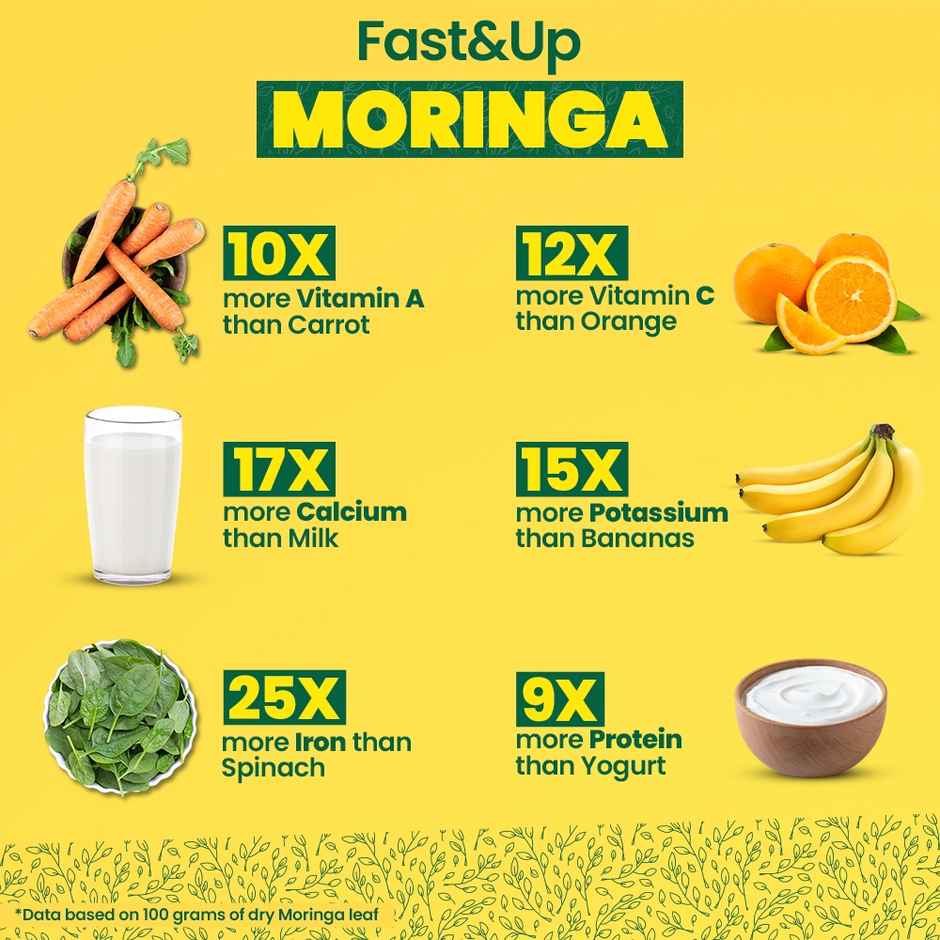 Fast&Up Pure Moringa Powder For Healthy Digestion, Skin & Hair Health