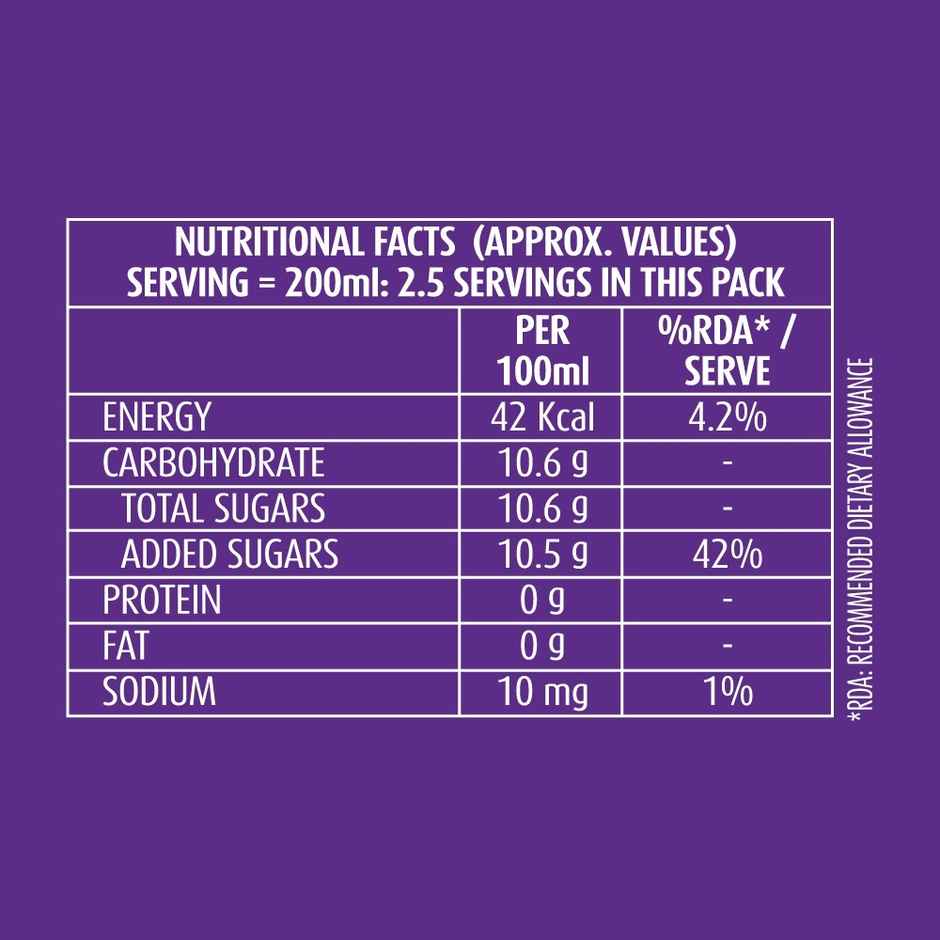 Campa Cola Soft Drink Combo