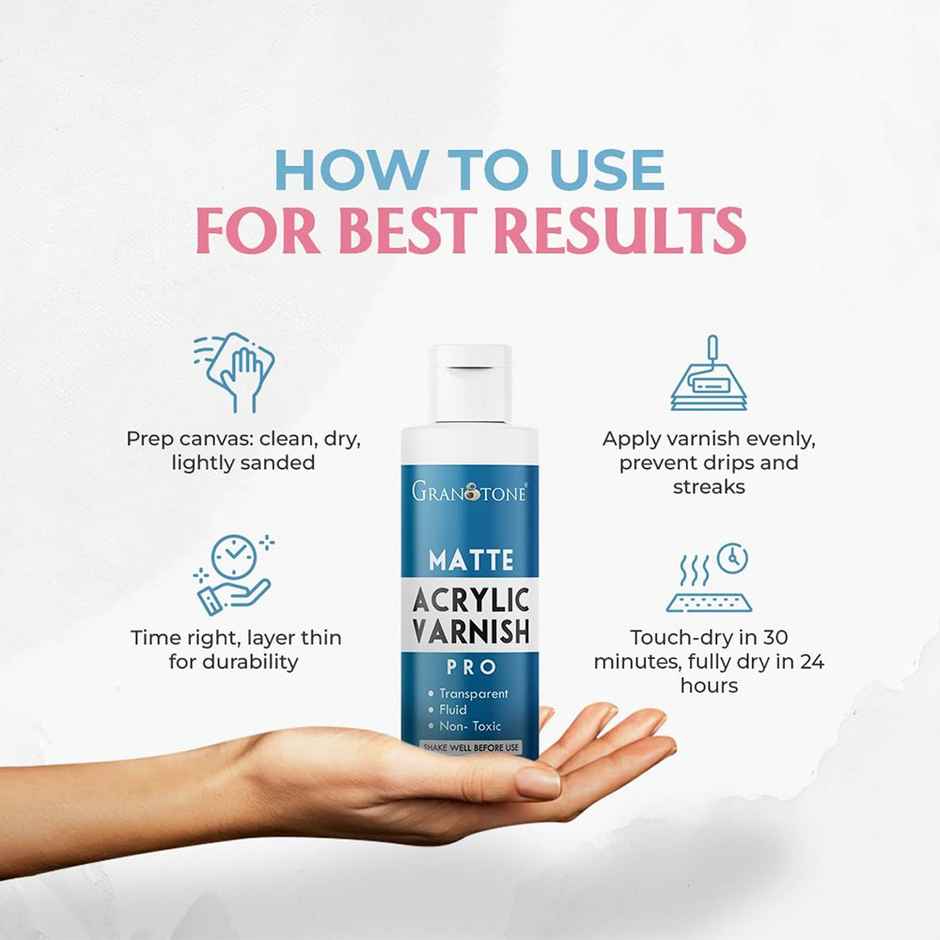 Granotone Matte Acrylic Varnish Pro | Transparent