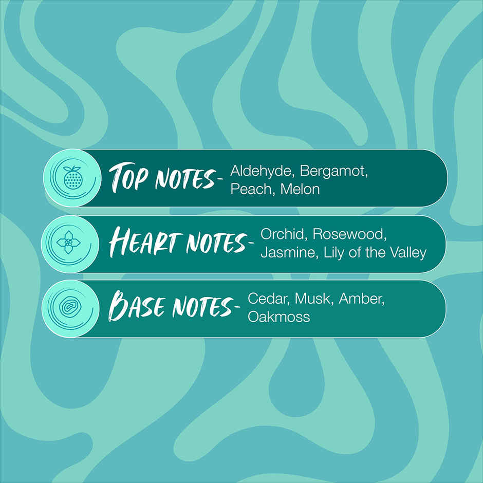 Secret Temptation Te Amo Aqua No Gas Perfume Body Spray for Women