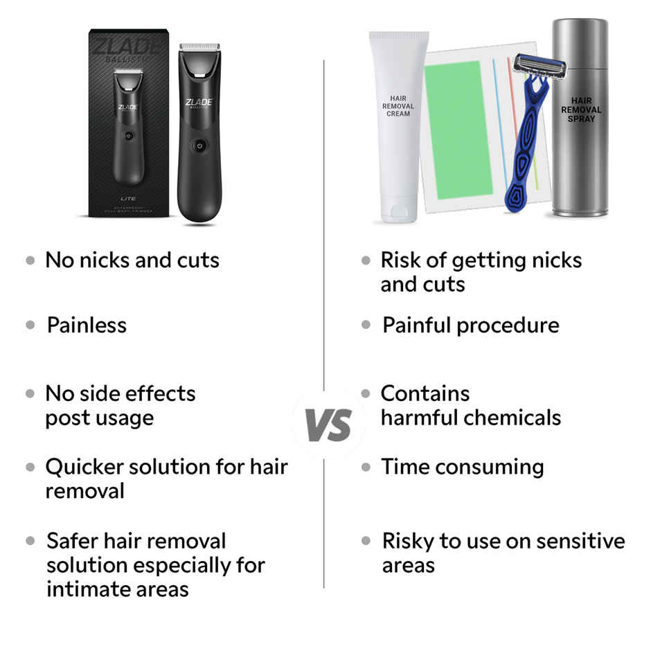 Zlade Ballistic Lite Full-Body Trimmer | Beard, Body & Balls | AAA Battery Operated Cordless Trimmer