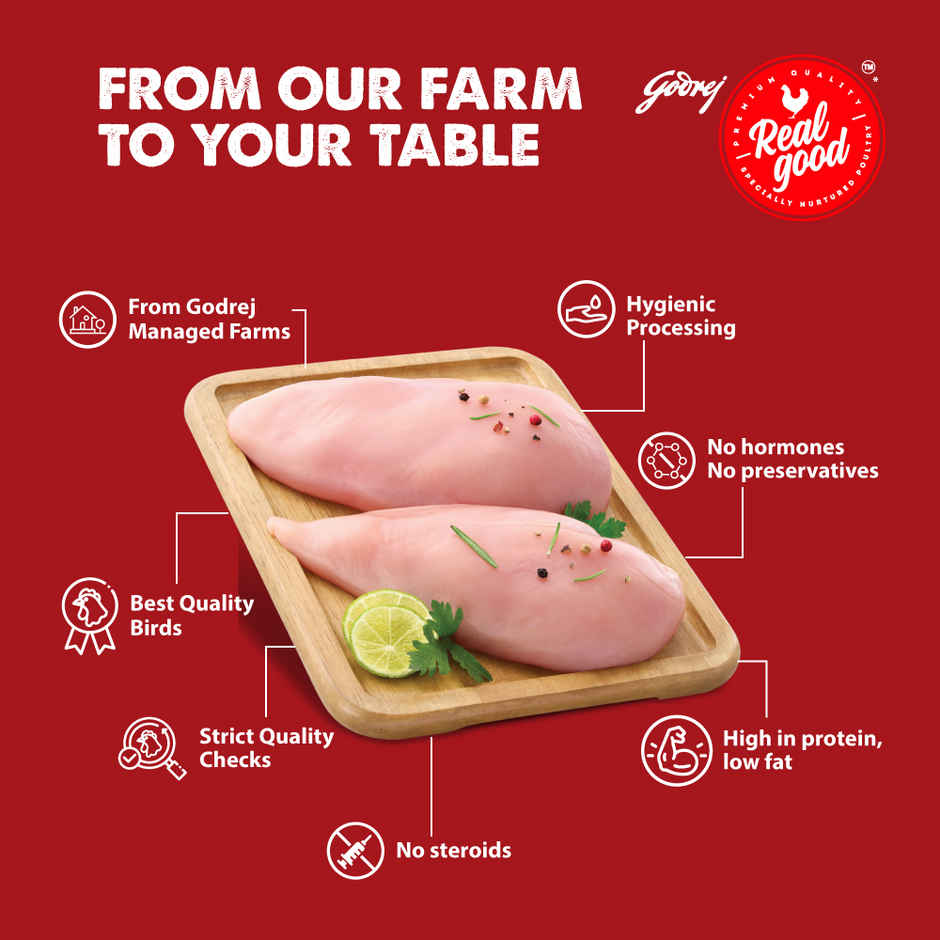 Godrej Real Good Chicken Breast Boneless | Freshly Frozen | No Hormones, No Preservatives