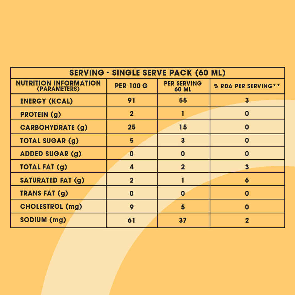 NOTO Alphonso Mango Sugar Free, Guilt Free Duet