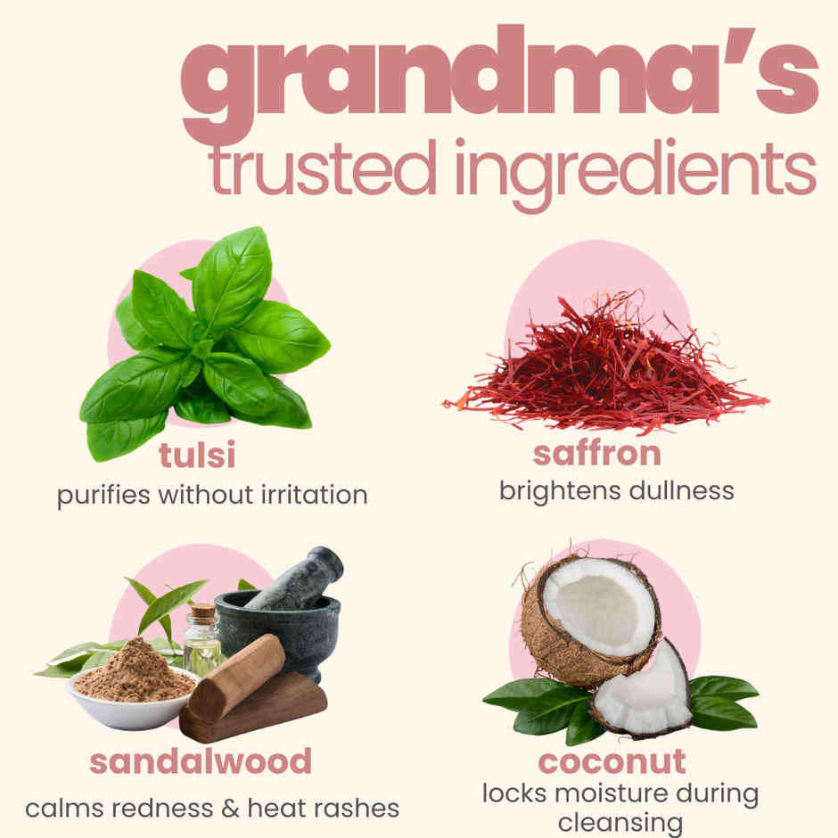 Tuco Kids Grime Buster Kids Shower Gel