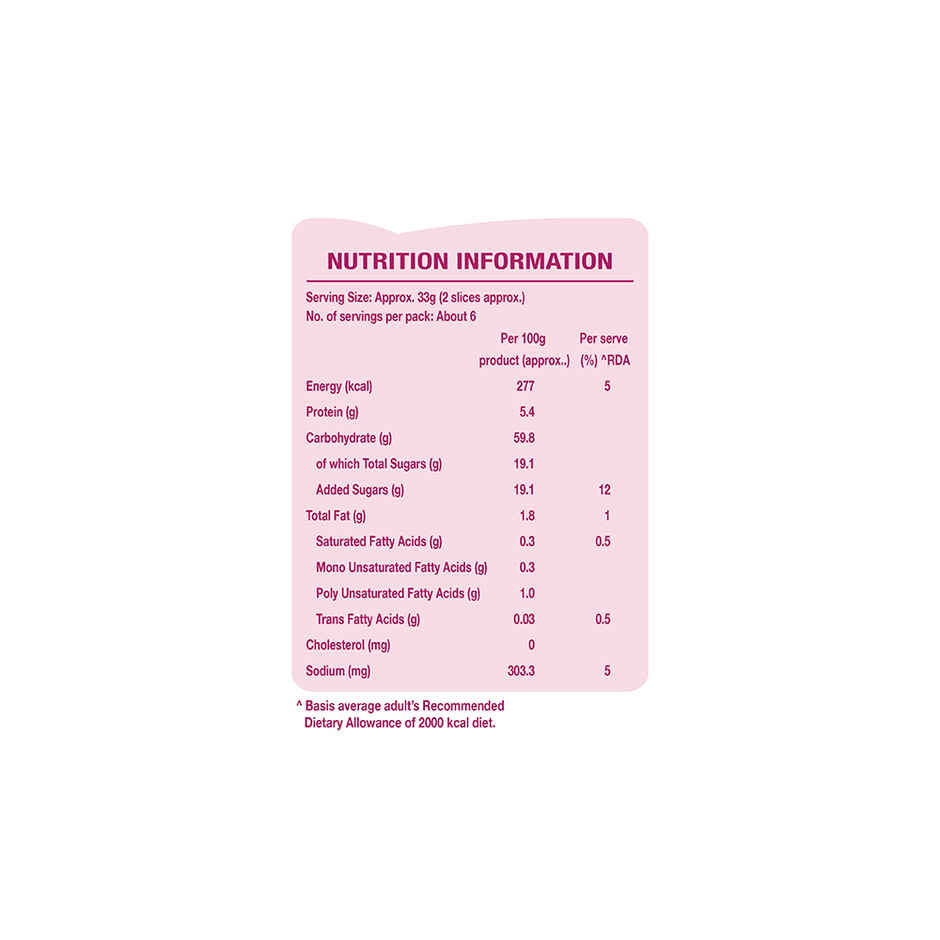 Britannia Fruit Bread