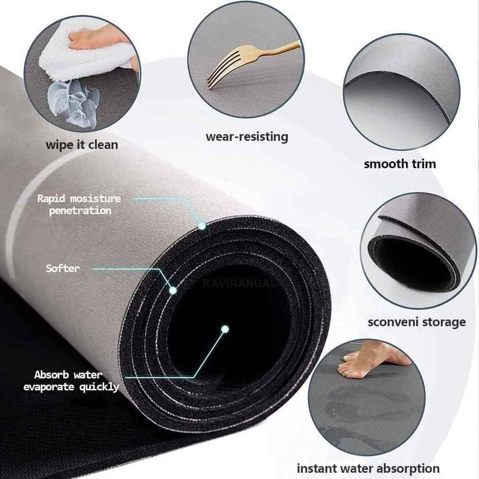 Perpetual Water Absorbent Non-Slip Floor Mat | Pack of 2