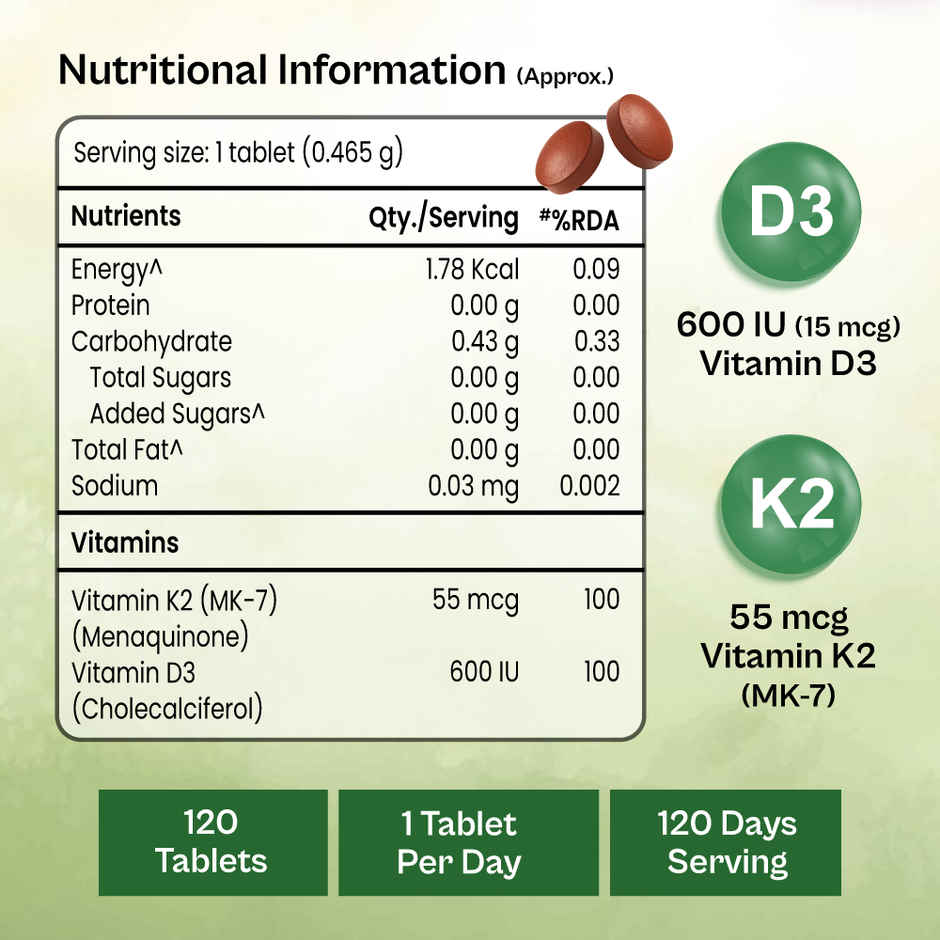 Tata 1mg Vitamin D3 and K2