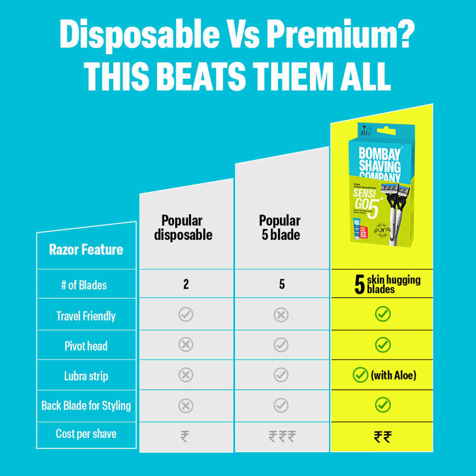 BSC Sensi Go 5 Premium 5 Blade Disposable Mens Razor | Free Post Shave Balm