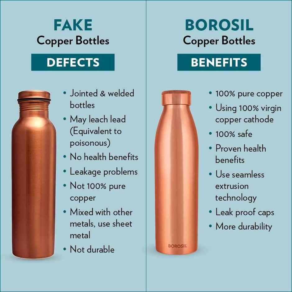 Borosil Copper Pro Water Bottle 100% Copper Leak | Proof For Everyday Use | Copper | 950 ml