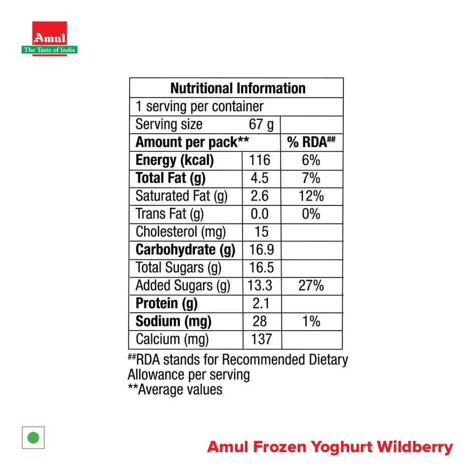 Amul Frozen Yoghurt Wild Berry