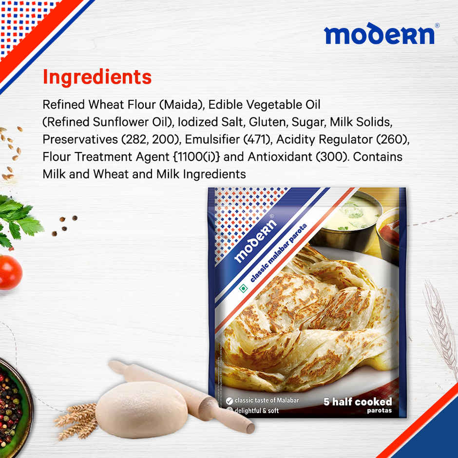 Modern Classic Malabar Parota