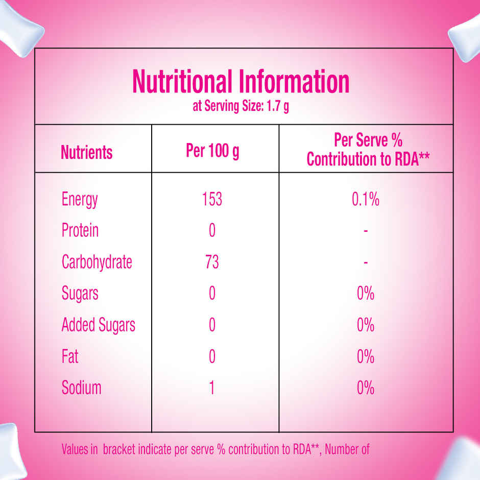 Happydent Wave, Xylitol Sugarfree Fruits Flavour, Chewing Gum Pocket Bottle