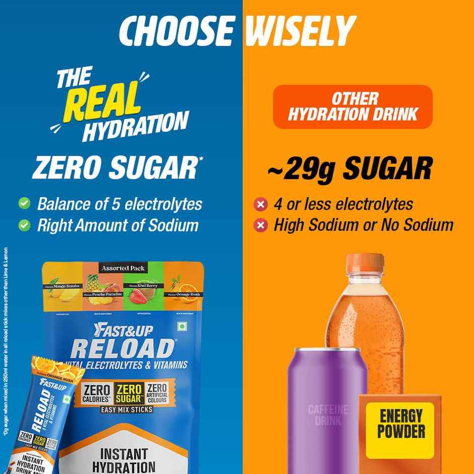 Fast&Up Reload Zero Sugar Instant Hydration Sticks With 5 Essential Electrolytes | Assorted