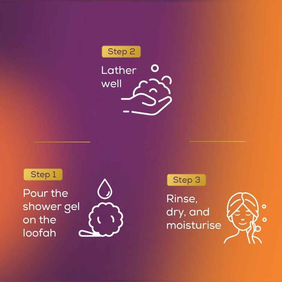 Santoor Shower Gel - Sandalwood & Gardenia