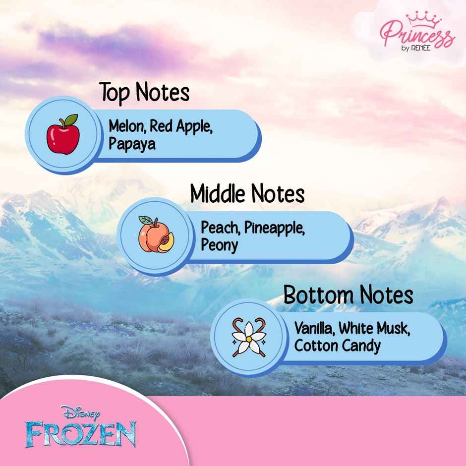 RENEE Disney Frozen Elsa Fragrance Mist