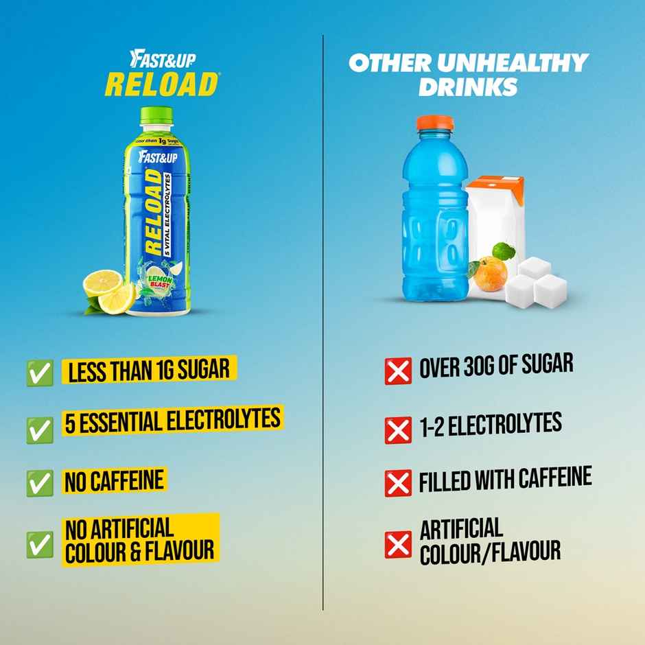 Fast&Up Reload Low Sugar Energy Drink | Tasty Lemon Blast