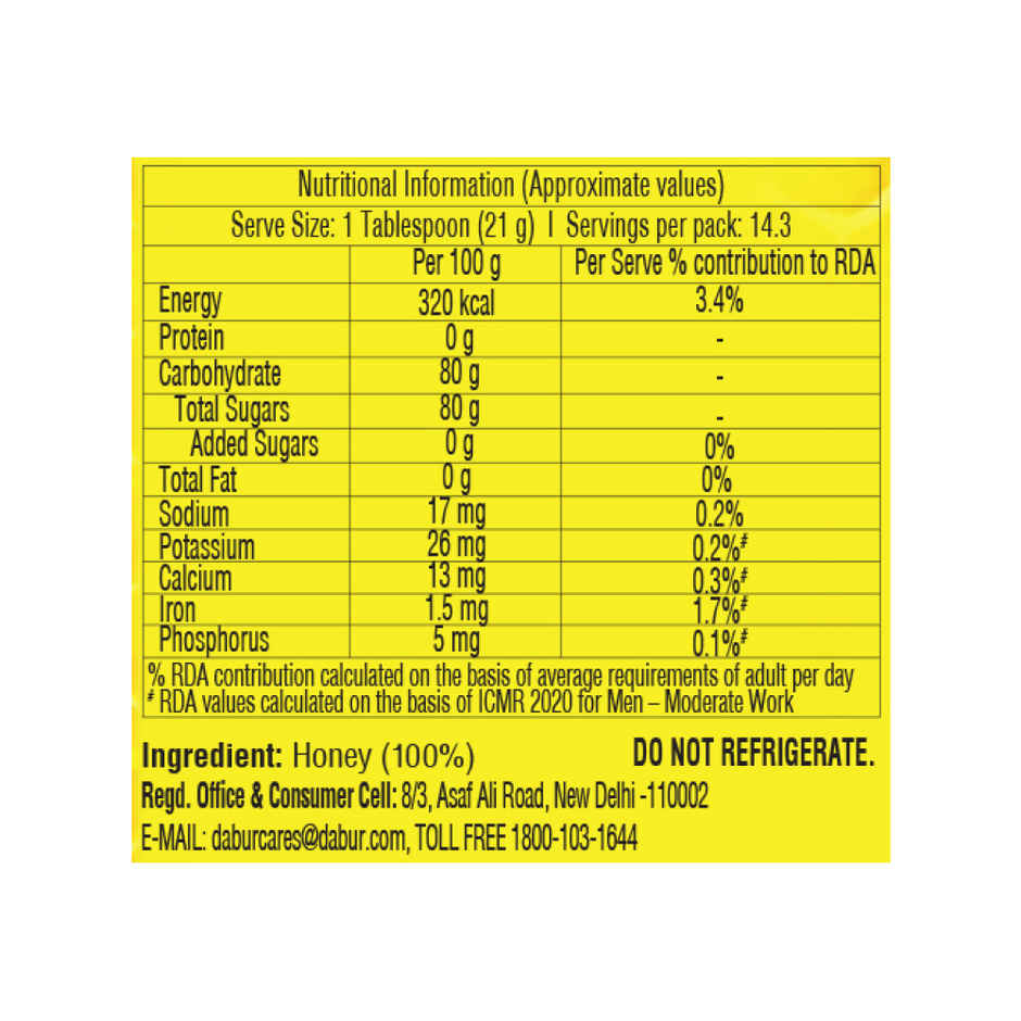 Dabur Honey - 100% Pure, World's No.1 Honey Brand (No Sugar Adulteration)