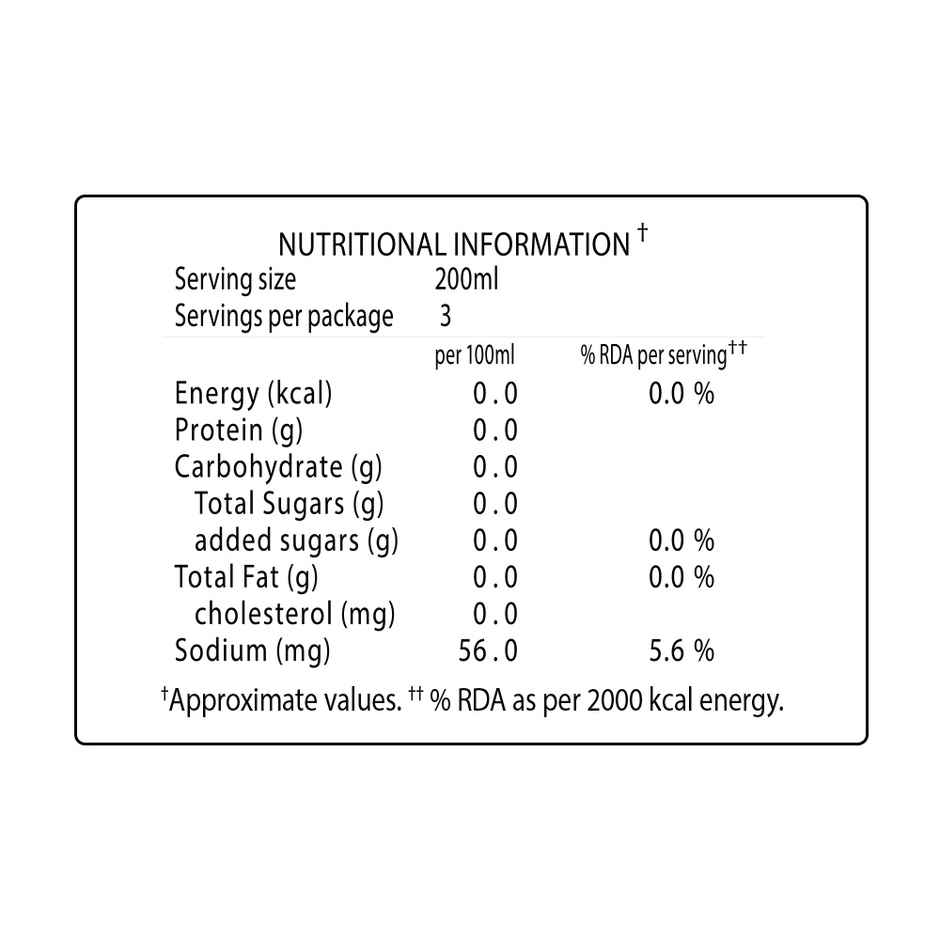 Paper Boat Ginger Lemon Sparkling Water