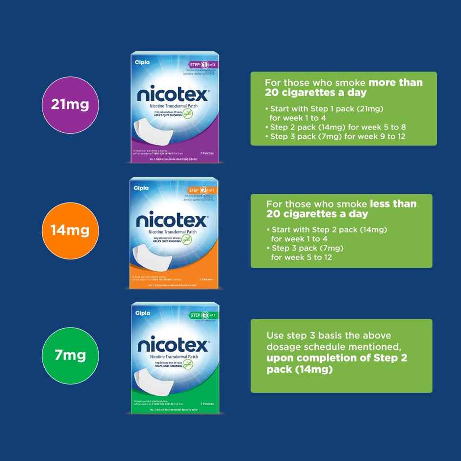 Nicotex Nicotine Patch 14Mg