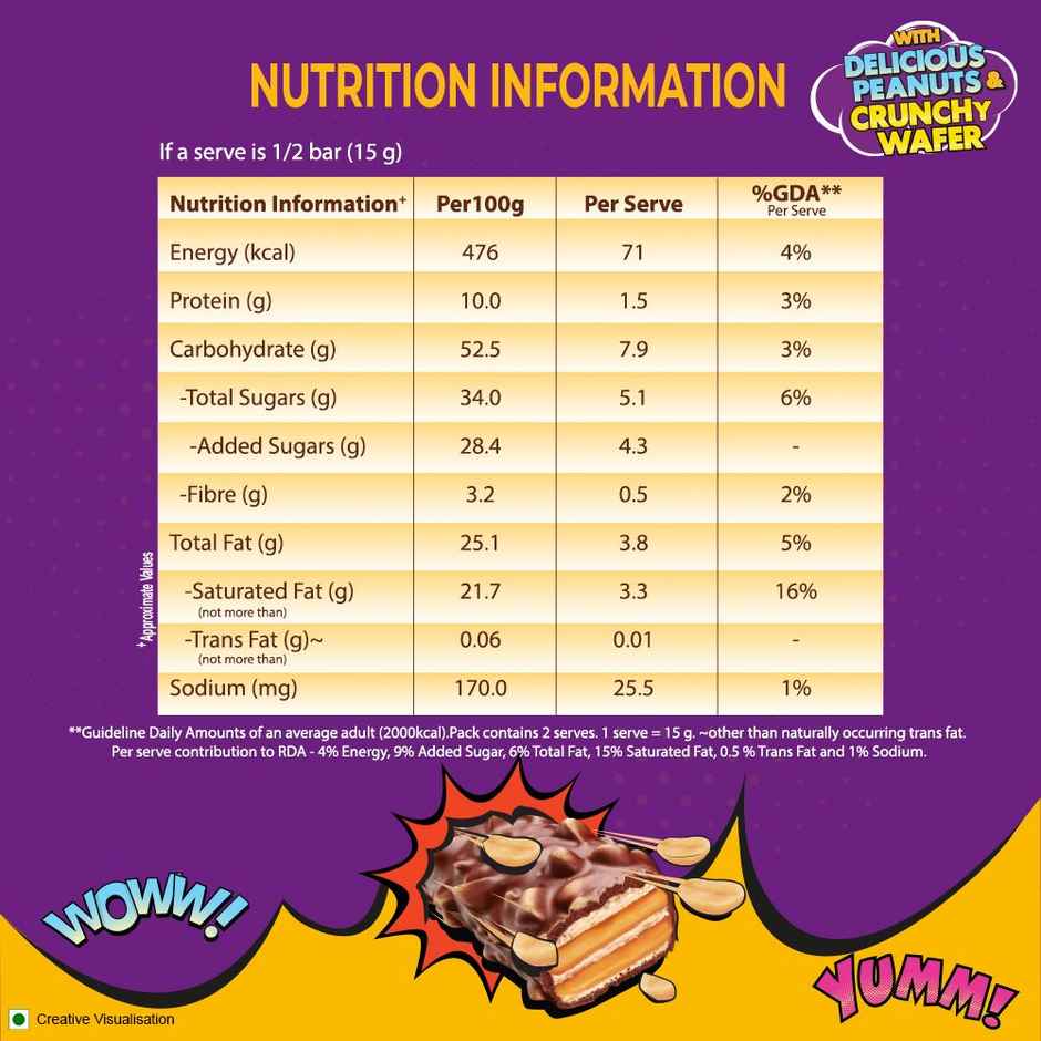 Nestle Munch Nuts Chocolate