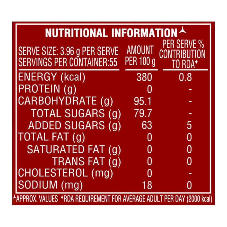 Parle Mazelo Fruit Gang