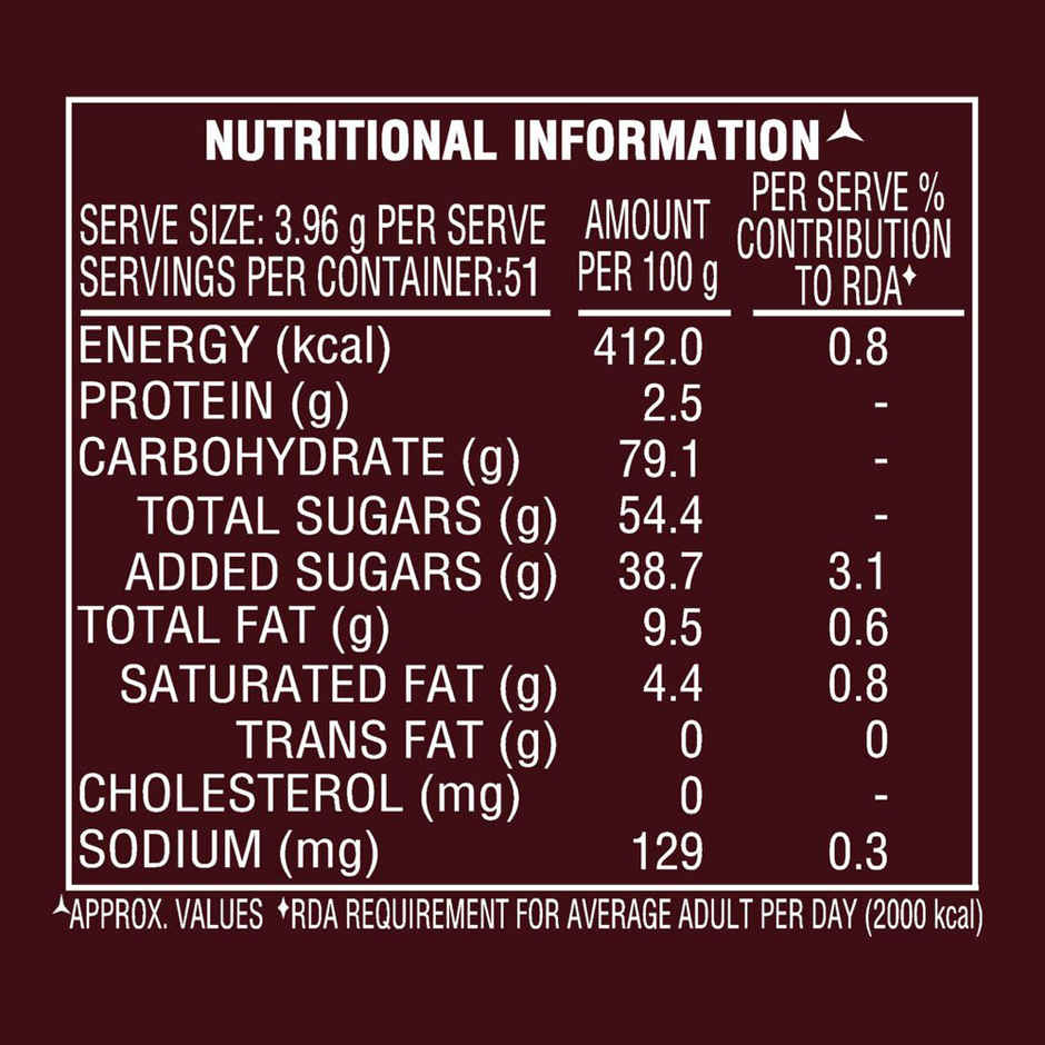 Parle Bigger 2in1 Eclair