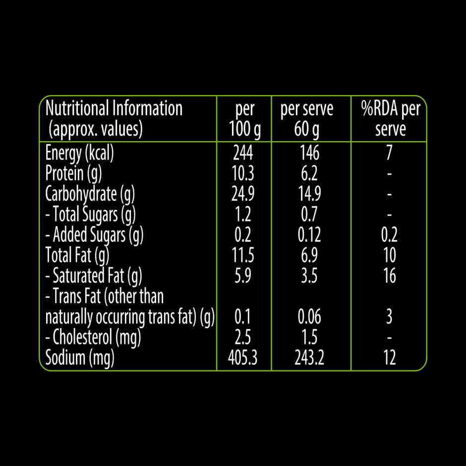 ITC Master Chef Lebanese Falafel Kebab