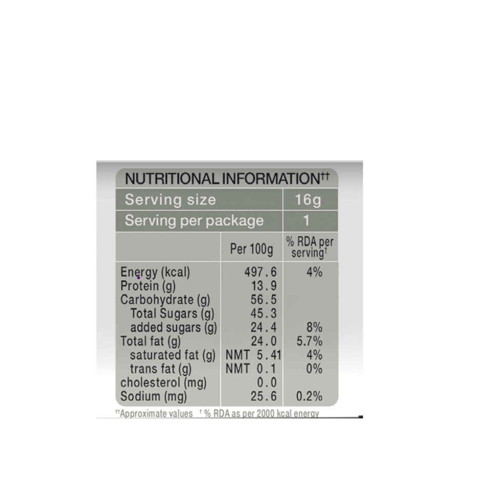 Paper Boat Chikki Jar | Peanut Chikki Bar