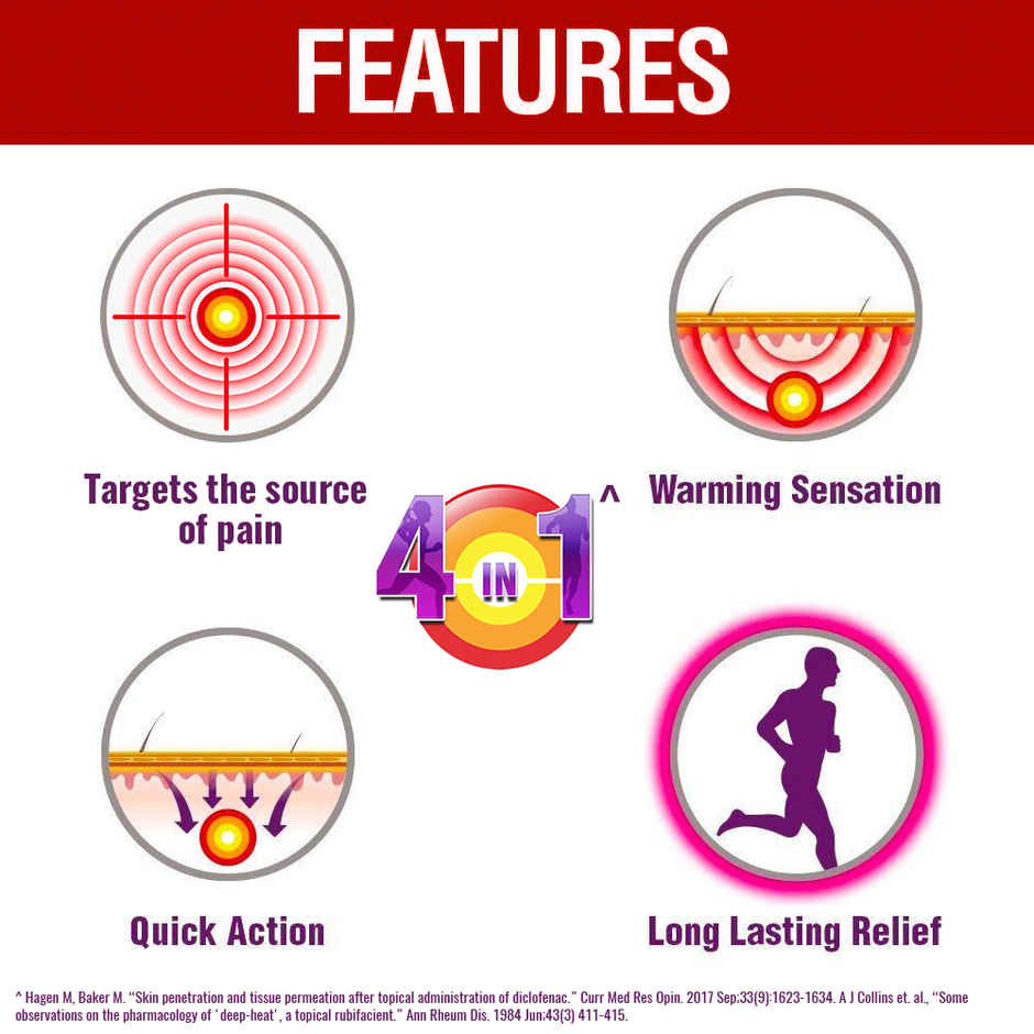 Moov Strong Diclofenac Gel