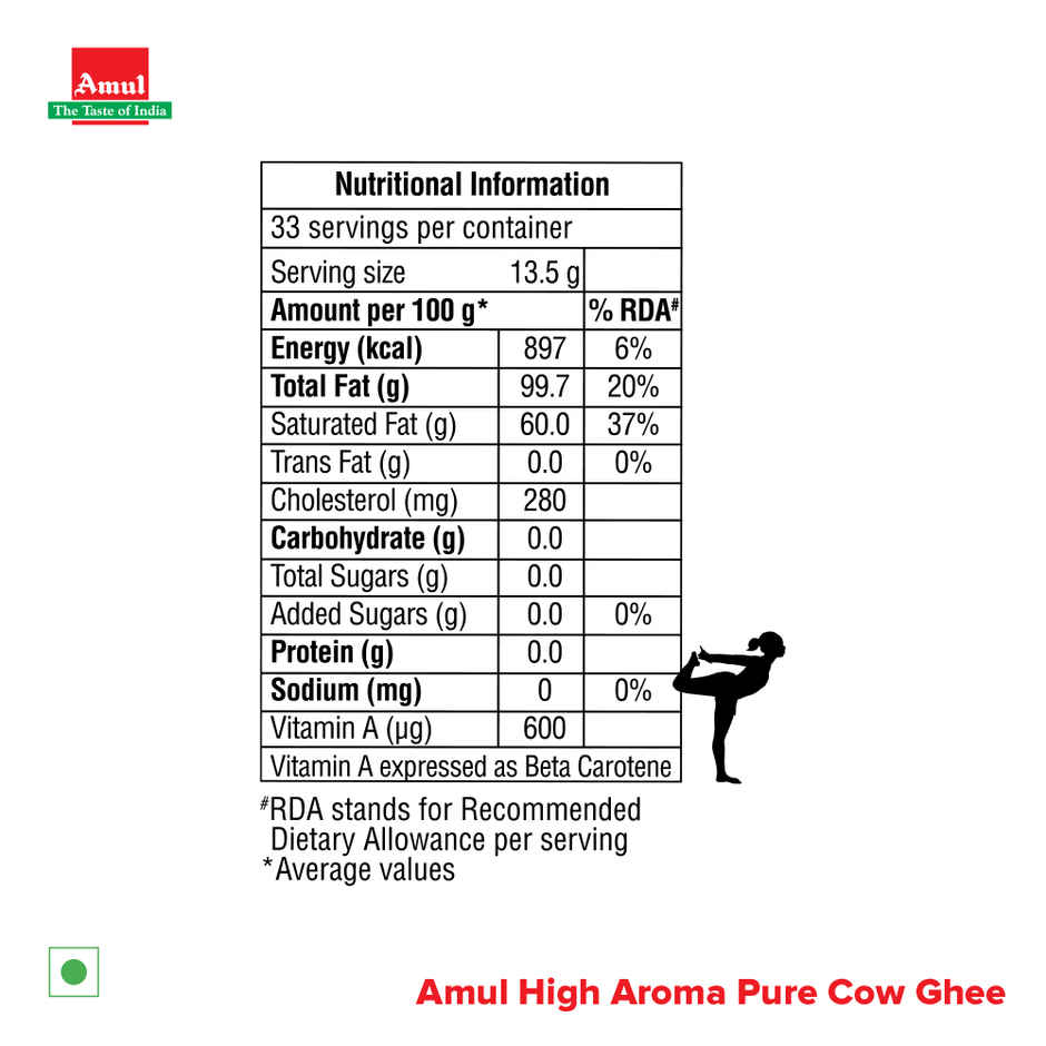 Amul High Aroma Cow Ghee | Jar