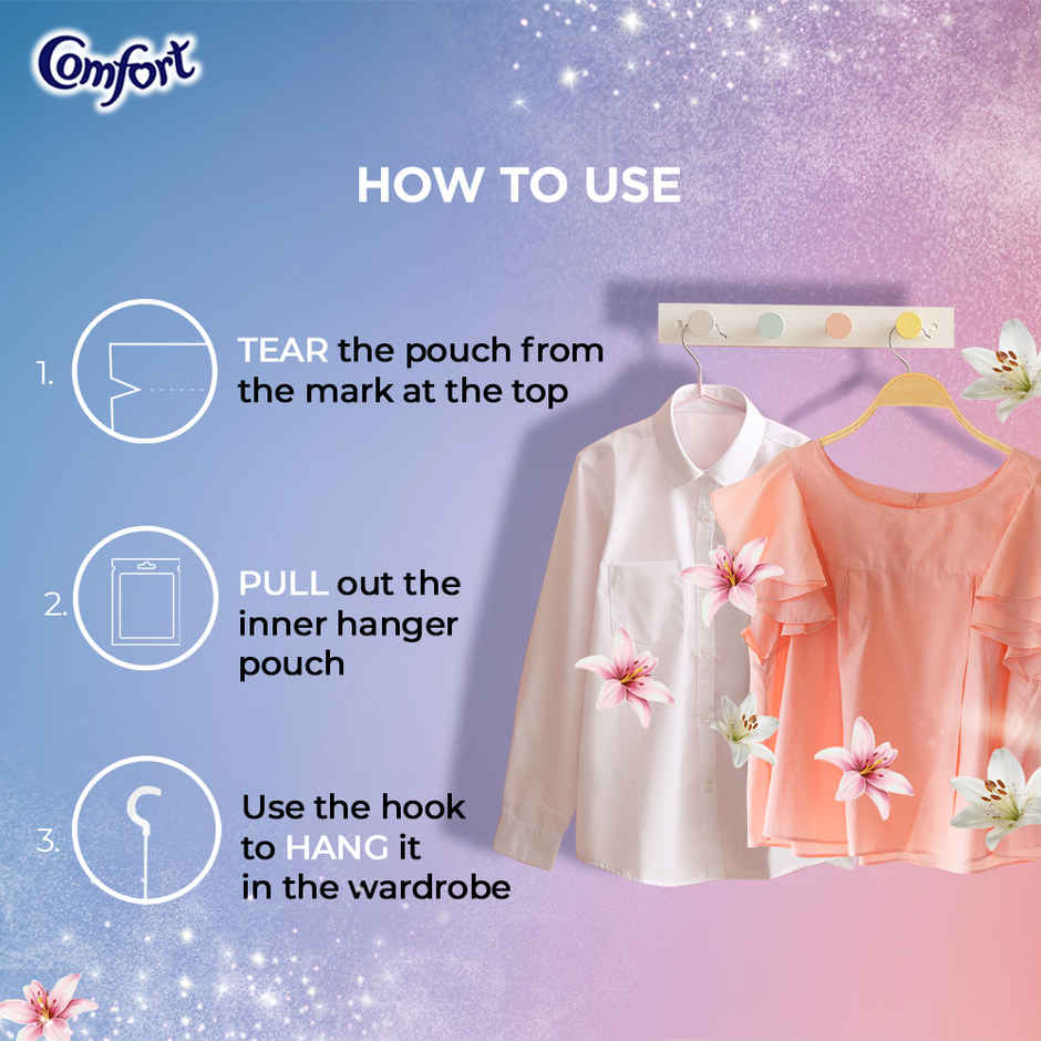 Comfort In-Wardrobe Premium Fragrance Hangers