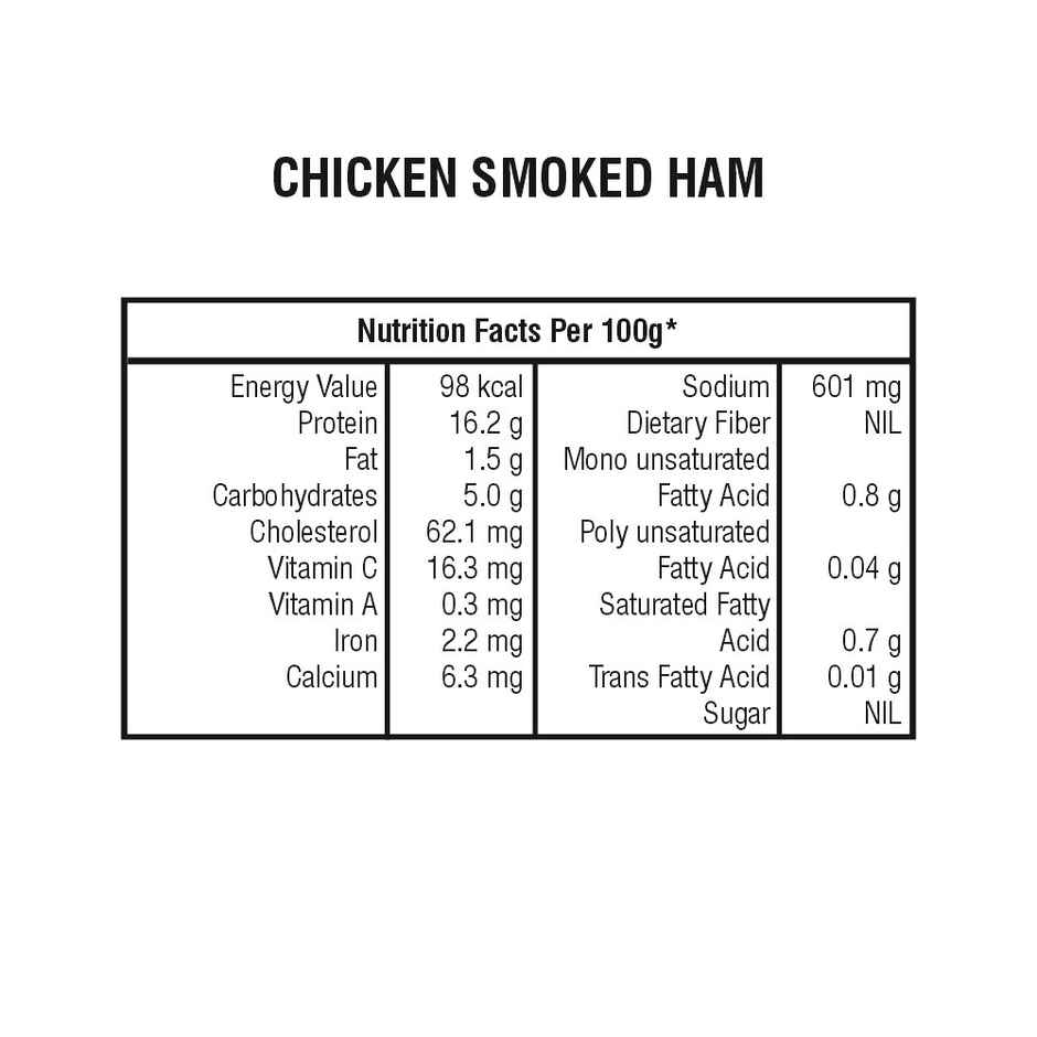 Zorabian Chicken Smoked Ham