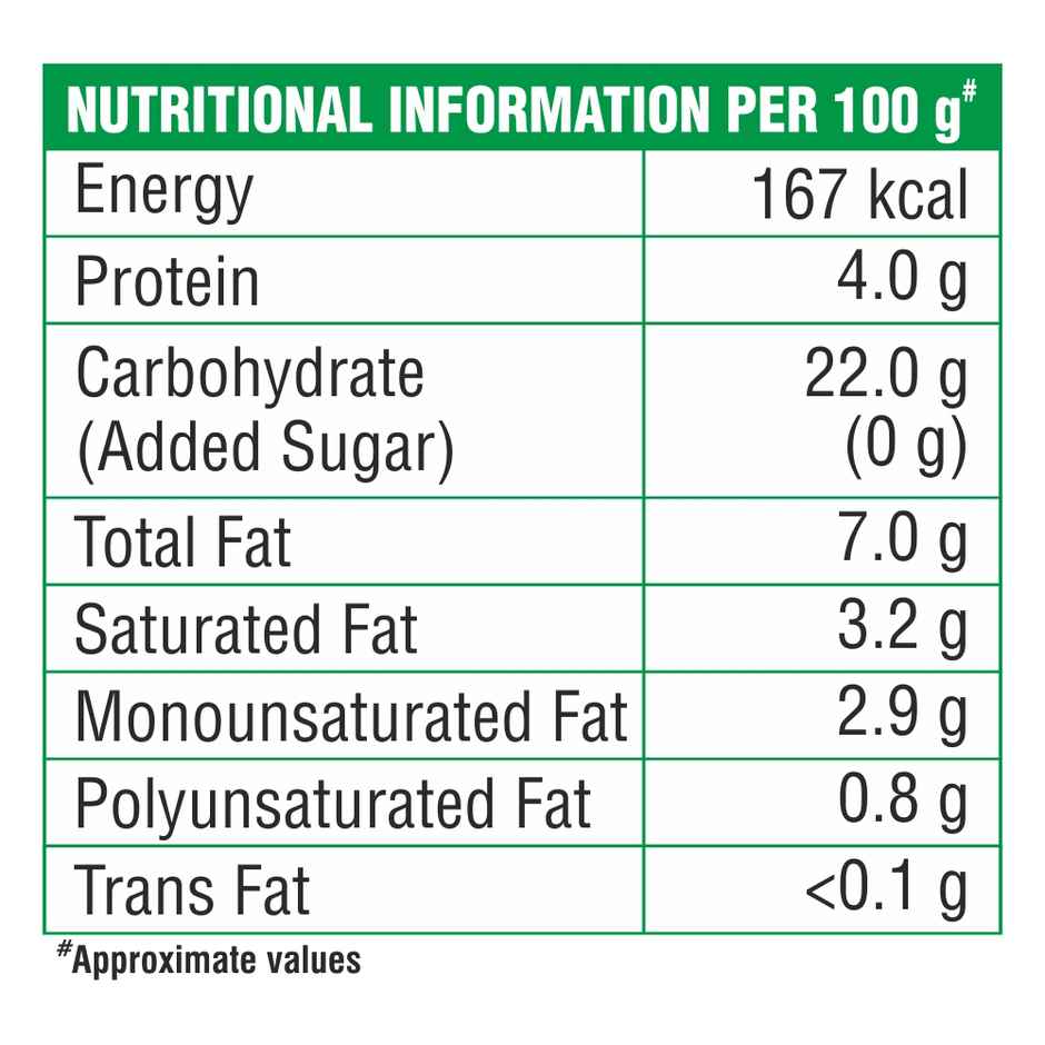Safal Hara Bhara Veg Kebab