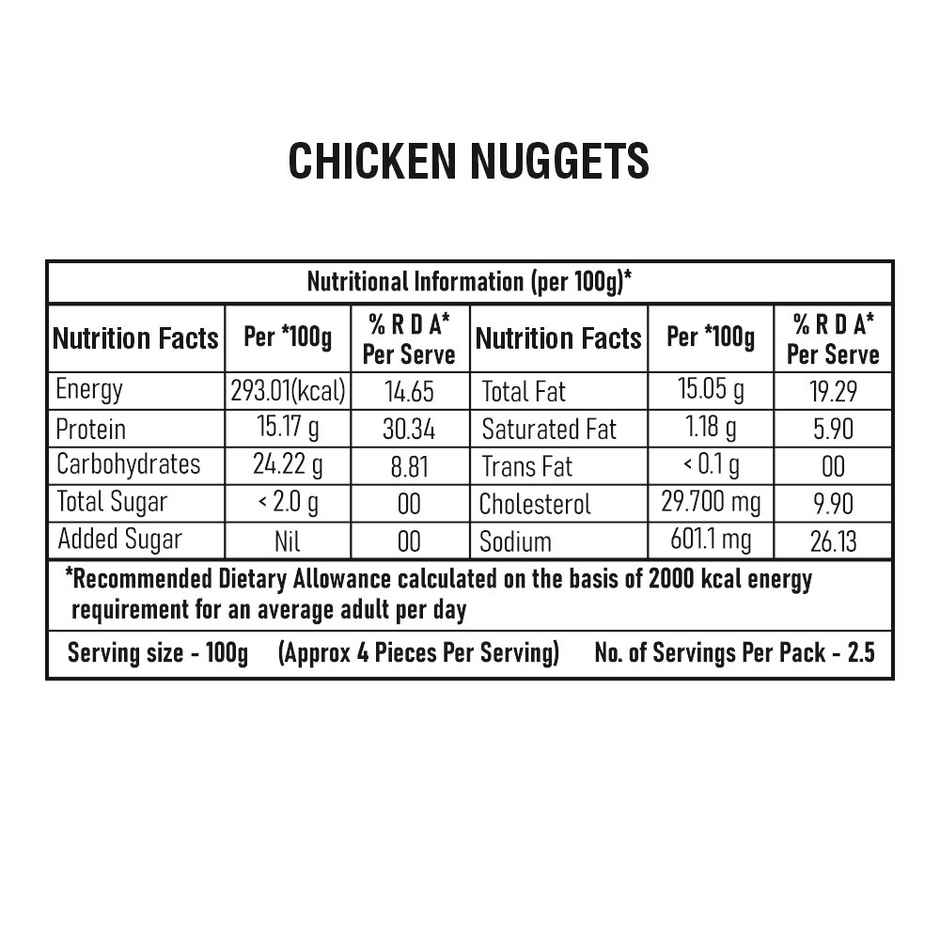 Zorabian Chicken Nuggets
