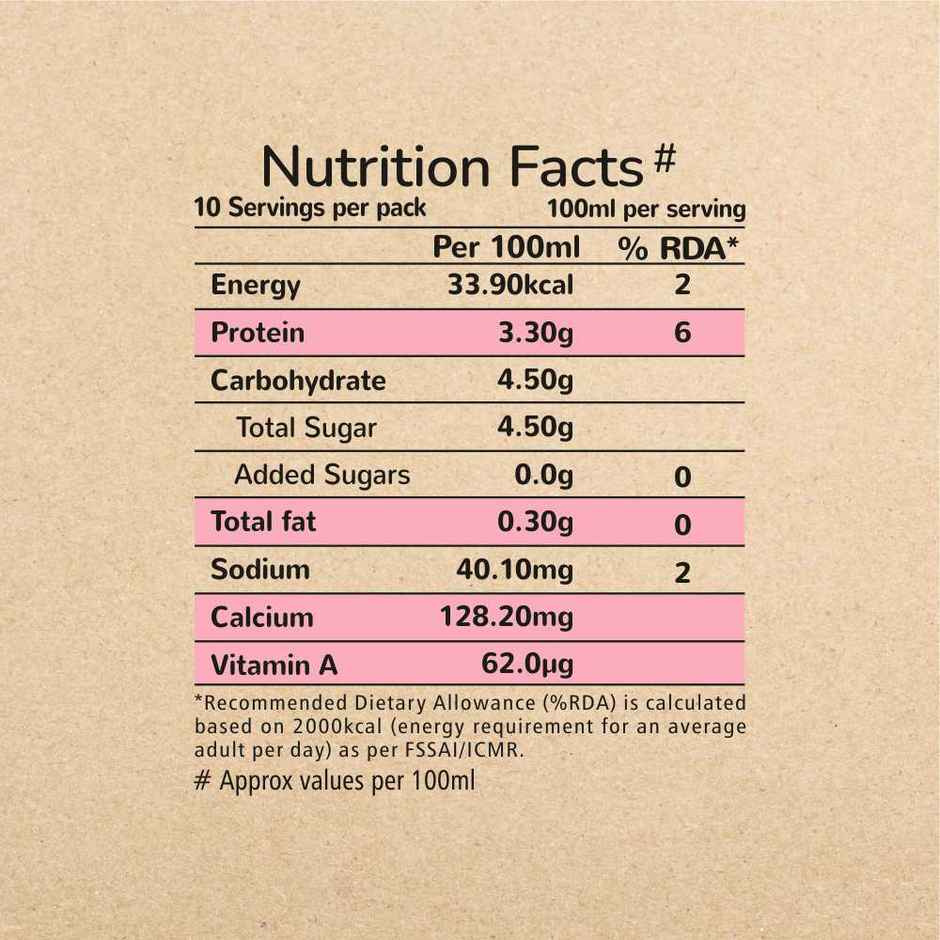 Akshayakalpa Organic Slim Milk - Uht