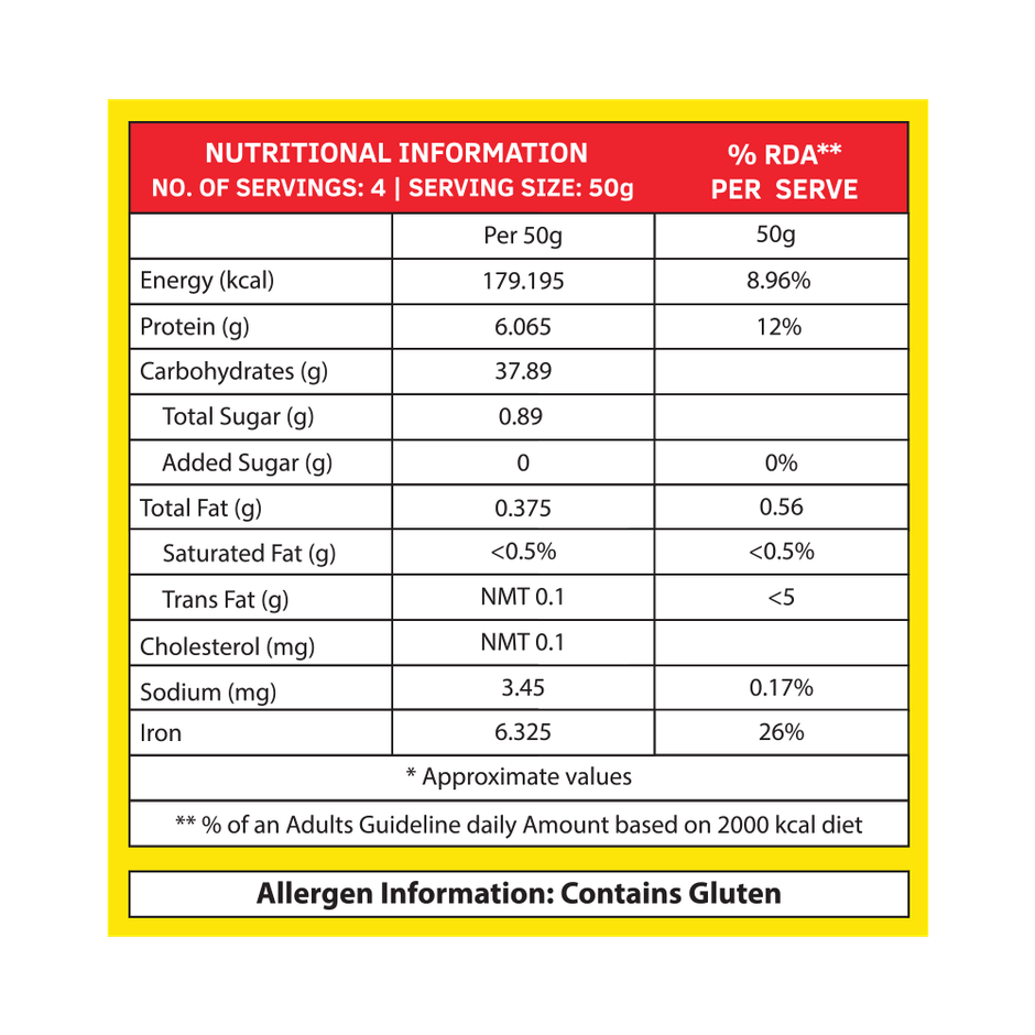 Keya Easy Cook Macaroni Durum Wheat Pasta