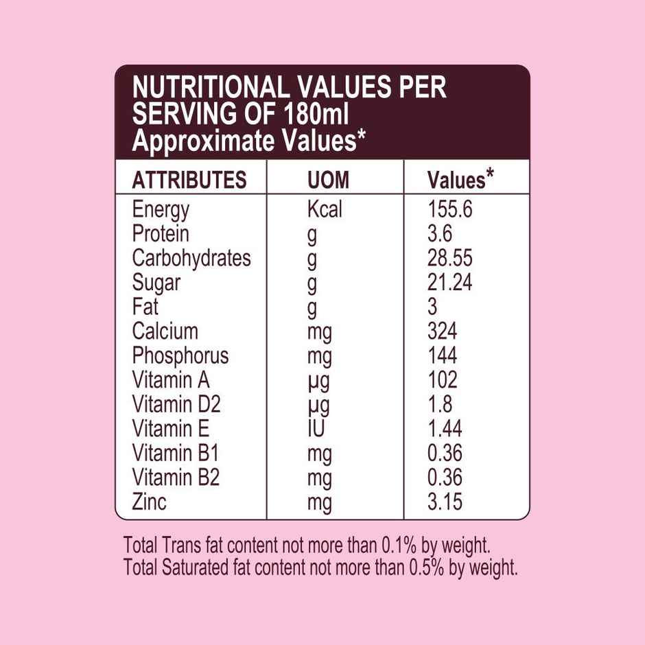 Hershey's Strawberry Milkshake Combo