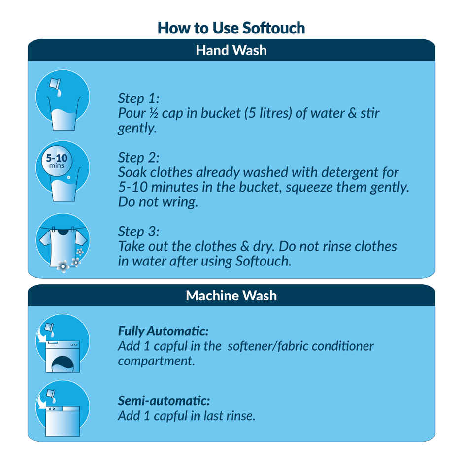 Softouch Ocean Breeze After Wash Fabric Conditioner With Antibacterial Protection