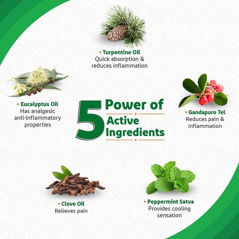 Iodex Rapid Action Pain Relief Spray