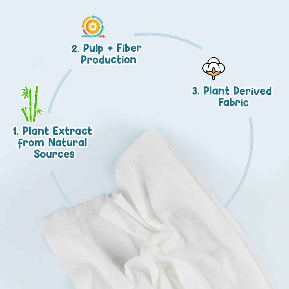 Mother Sparsh Baby Wipes (98% Water Based)