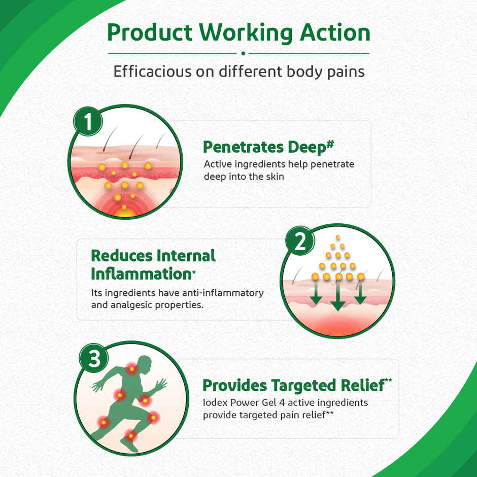 Iodex Power Gel Tube Combo