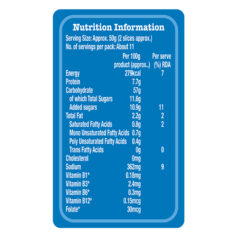 Britannia Sweet Slice White Bread