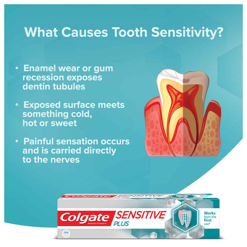 Colgate Sensitive Plus Toothpaste With Pro Argin Formula for Sensitivity Relief