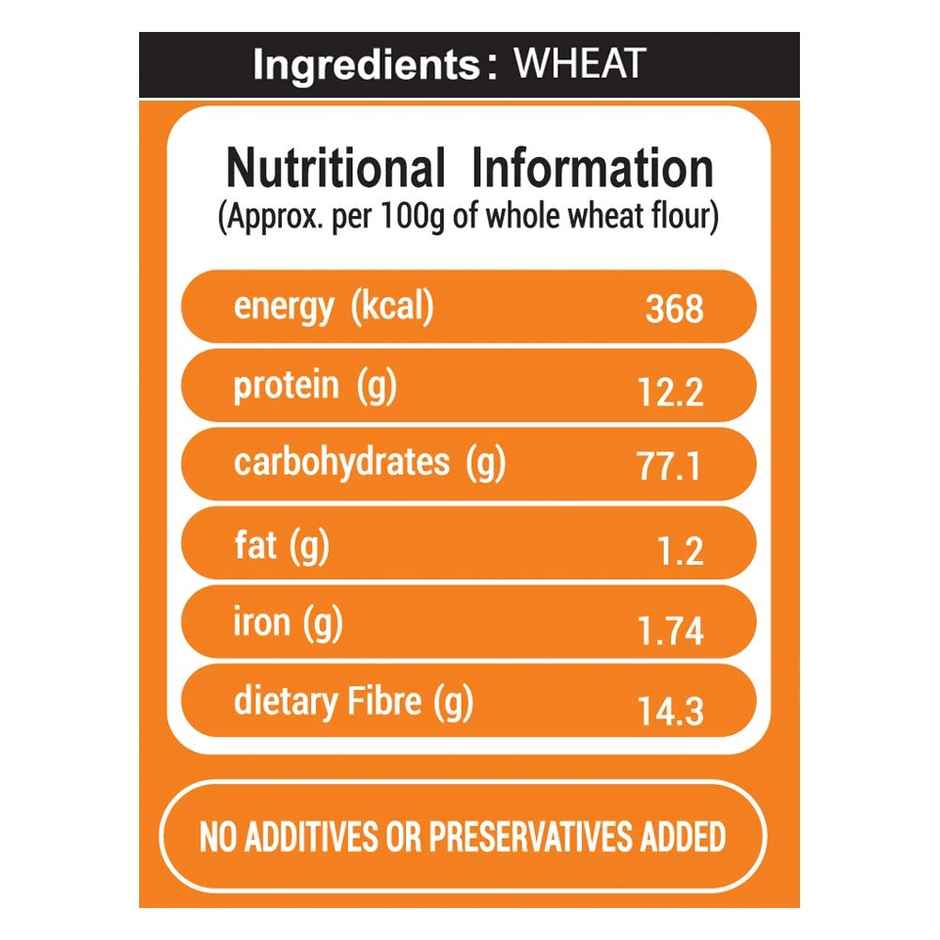 Naga Whole Wheat Atta Combo