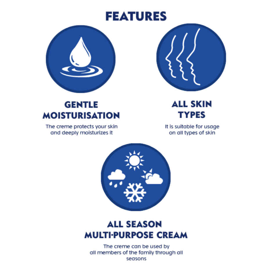 Nivea Creme, All Season Multi-Purpose Cream