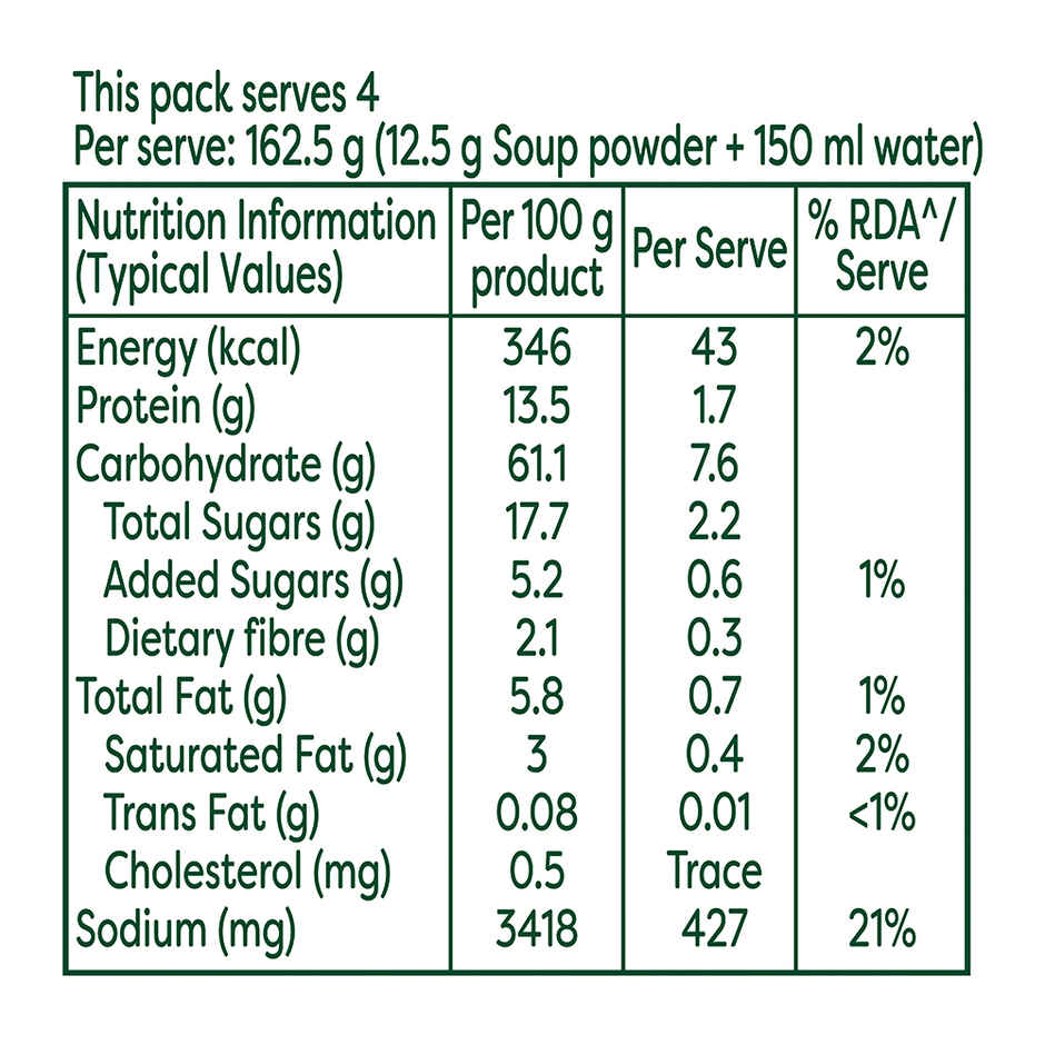 Knorr Cream of Broccoli Soup