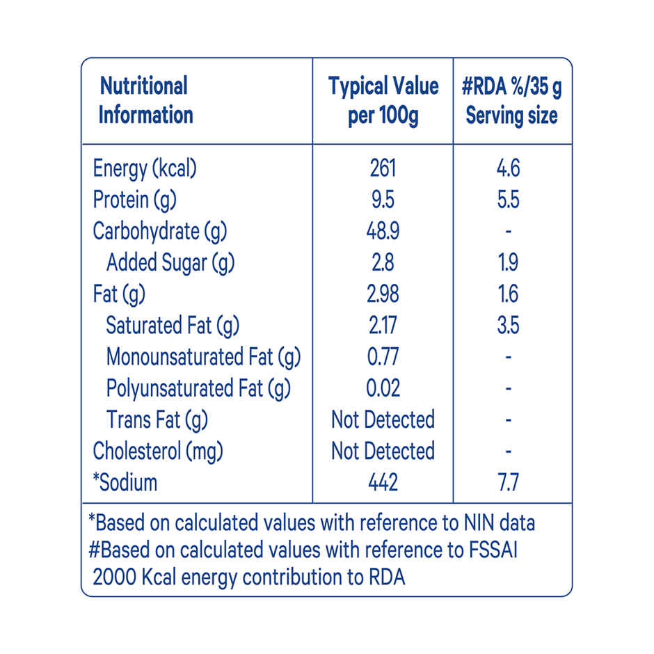 Modern Wow Pav Combo