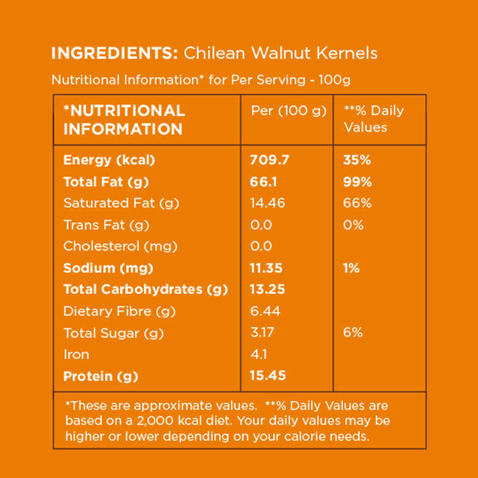 Open Secret Arabian Dates (Khajur) With Seed (400g) & Open Secret Premium Walnut Kernels (Akhrot) (500g) Combo  