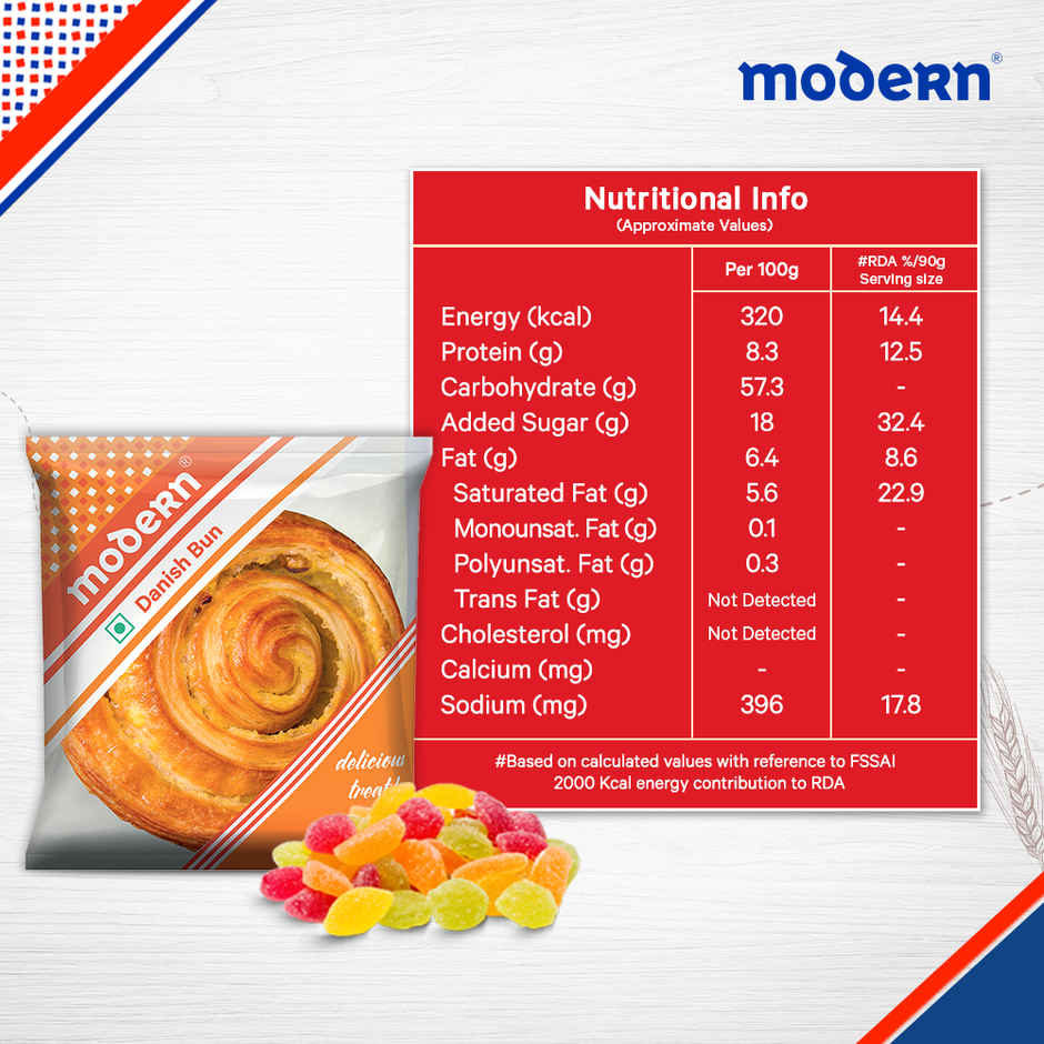 Modern Danish Bun Combo